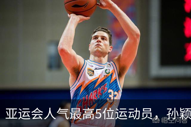 亚运会人气最高5位运动员，孙颖莎第2，张雨霏第4，第一无可争议