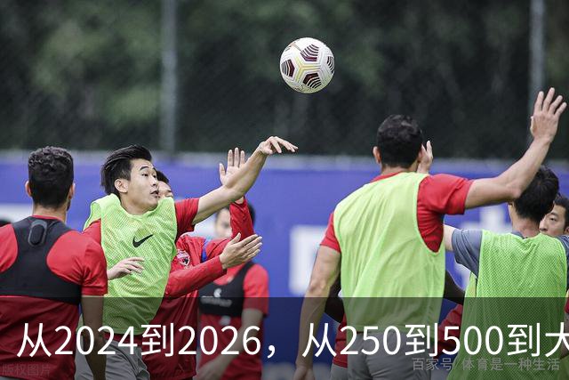 从2024到2026，从250到500到大师赛，穆塞蒂竟成中国选手最大锦锂